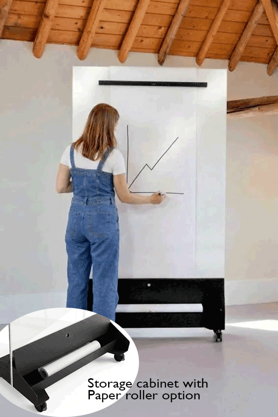 Agile board PAD prikbord en whiteboard met papierrolhouder